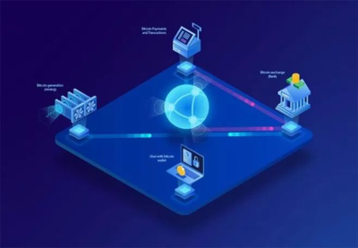 FABIE 觀察 | 疫情防控下中國(guó)金融科技行業(yè)的機(jī)遇與信息技術(shù)變革